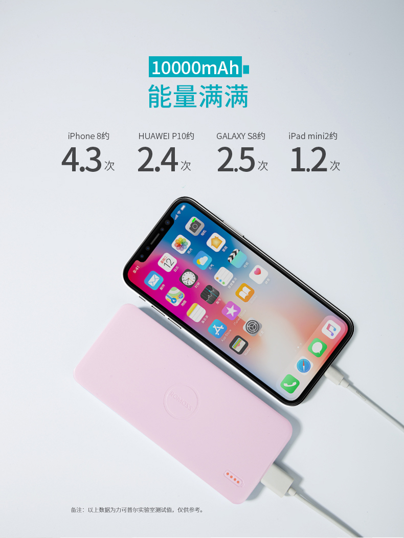 Luoma Shi nhẹ di động điện thoại di động 10.000 mA của Apple điện thoại polymer có thể sạc lại kho báu phổ Mini - Ngân hàng điện thoại di động sac du phong mini