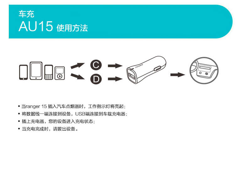 chargeur ROMOSS 2.4A, 2A - Ref 1302128 Image 20
