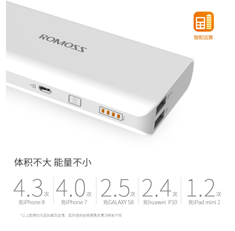ROMOSS Romans 10000 mAh sạc kho báu Di động di động dung lượng lớn điện thoại di động gốc xác thực