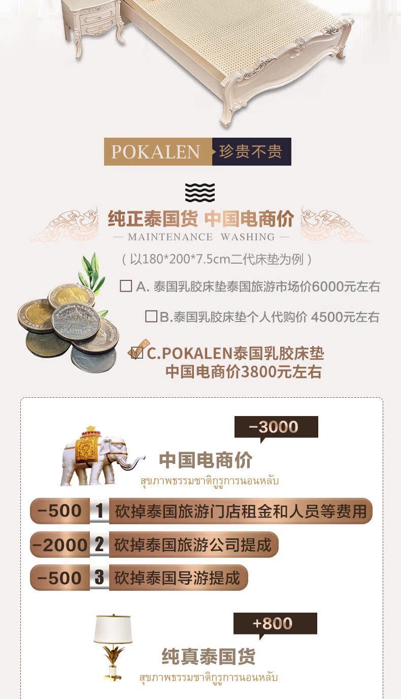 Nệm cao su POKALEN Thái Lan nhập khẩu 1,8 mét giường nguyên chất 1,5m mỏng 3cm nệm cao su thiên nhiên - Nệm đệm foam