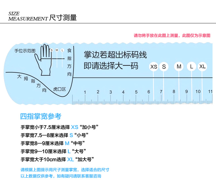  C1015灭菌pvc无粉_09.jpg