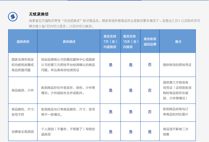 Lunettes 3D - Ref 2627945 Image 27