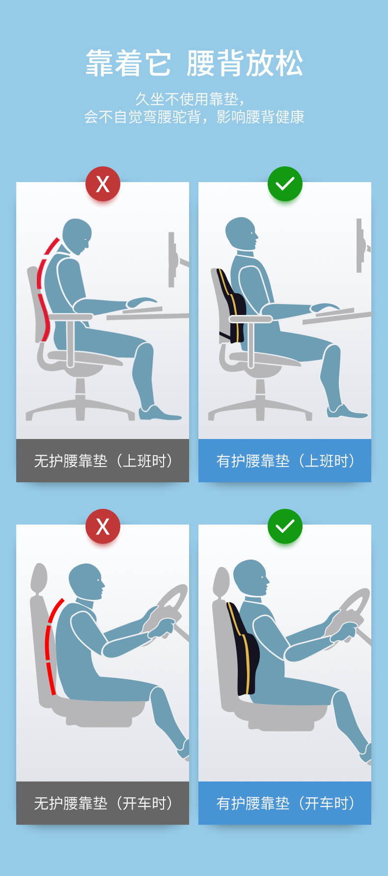 Bihe ghế văn phòng bộ nhớ eo thắt lưng đệm bọt thắt lưng đệm đệm xe ghế sau thắt lưng gối phụ nữ mang thai - Trở lại đệm / Bolsters gối ôm ghế sofa