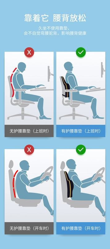 Bihe ghế văn phòng bộ nhớ eo thắt lưng đệm bọt thắt lưng đệm đệm xe ghế sau thắt lưng gối phụ nữ mang thai - Trở lại đệm / Bolsters bộ chăn gối văn phòng