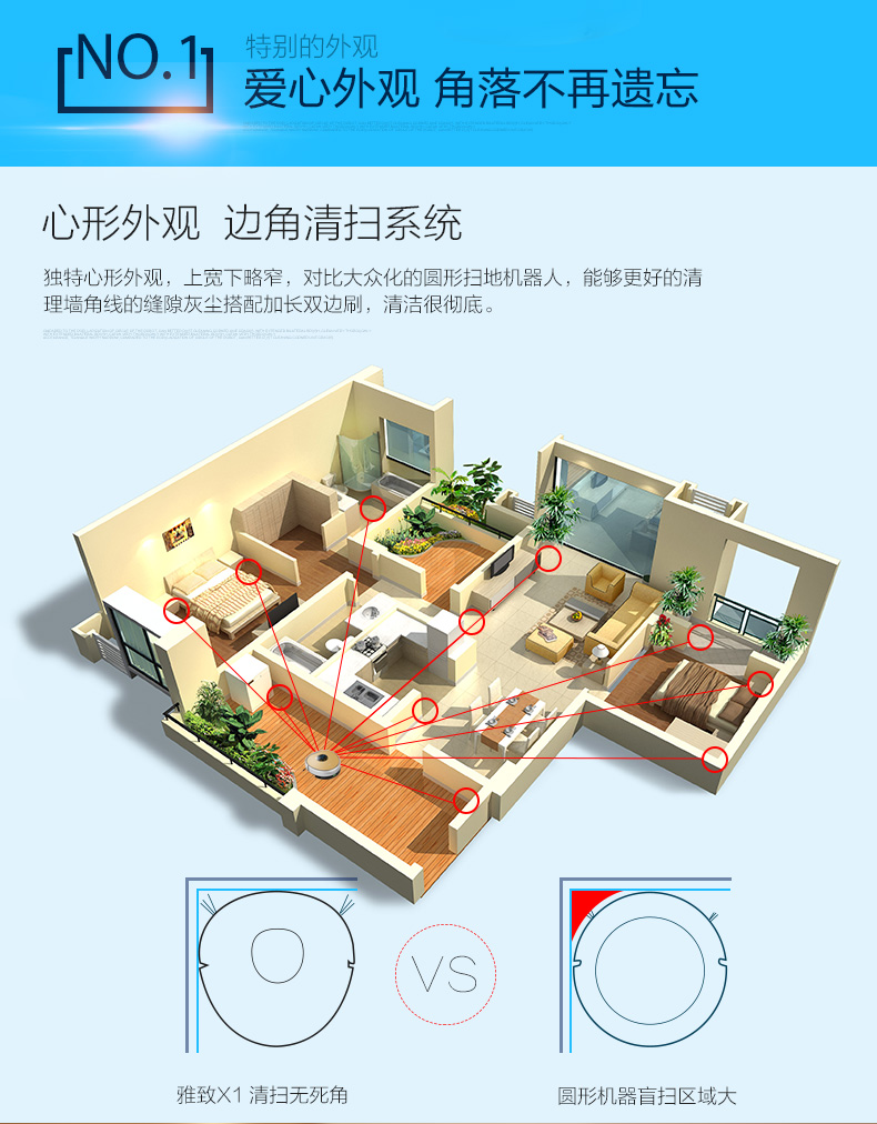 Fumart robot quét thông minh tự động UV khử trùng máy hút bụi lau máy một máy thanh lịch X1 máy hút bụi xe hơi