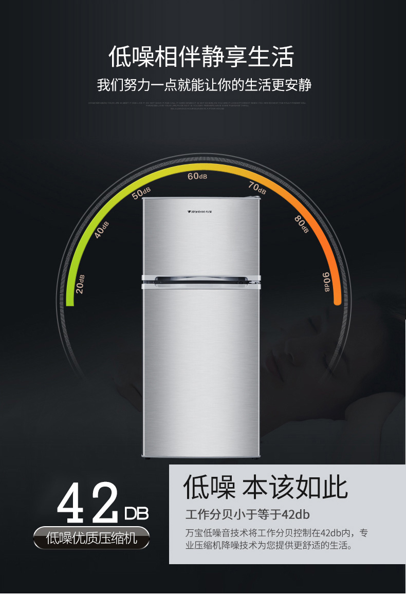 tủ lạnh mini beko Wanbao BCD-125WD cửa đôi làm mát bằng không khí điện máy chợ lớn tủ lạnh