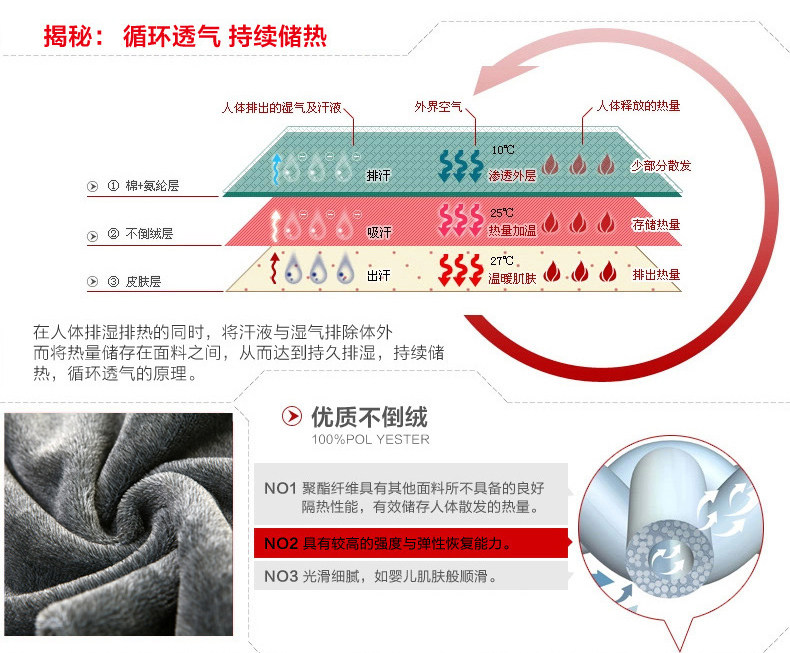 Pantalon collant jeunesse en coton - Ref 749958 Image 17