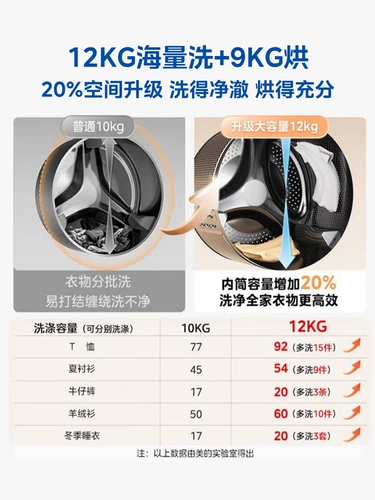 [Старая торговая субсидия] Midea 12 кг стиральная машина домохозяйство Полностью автоматическая барабанная высокая коэффициент очистки и сушка интегрированная 36