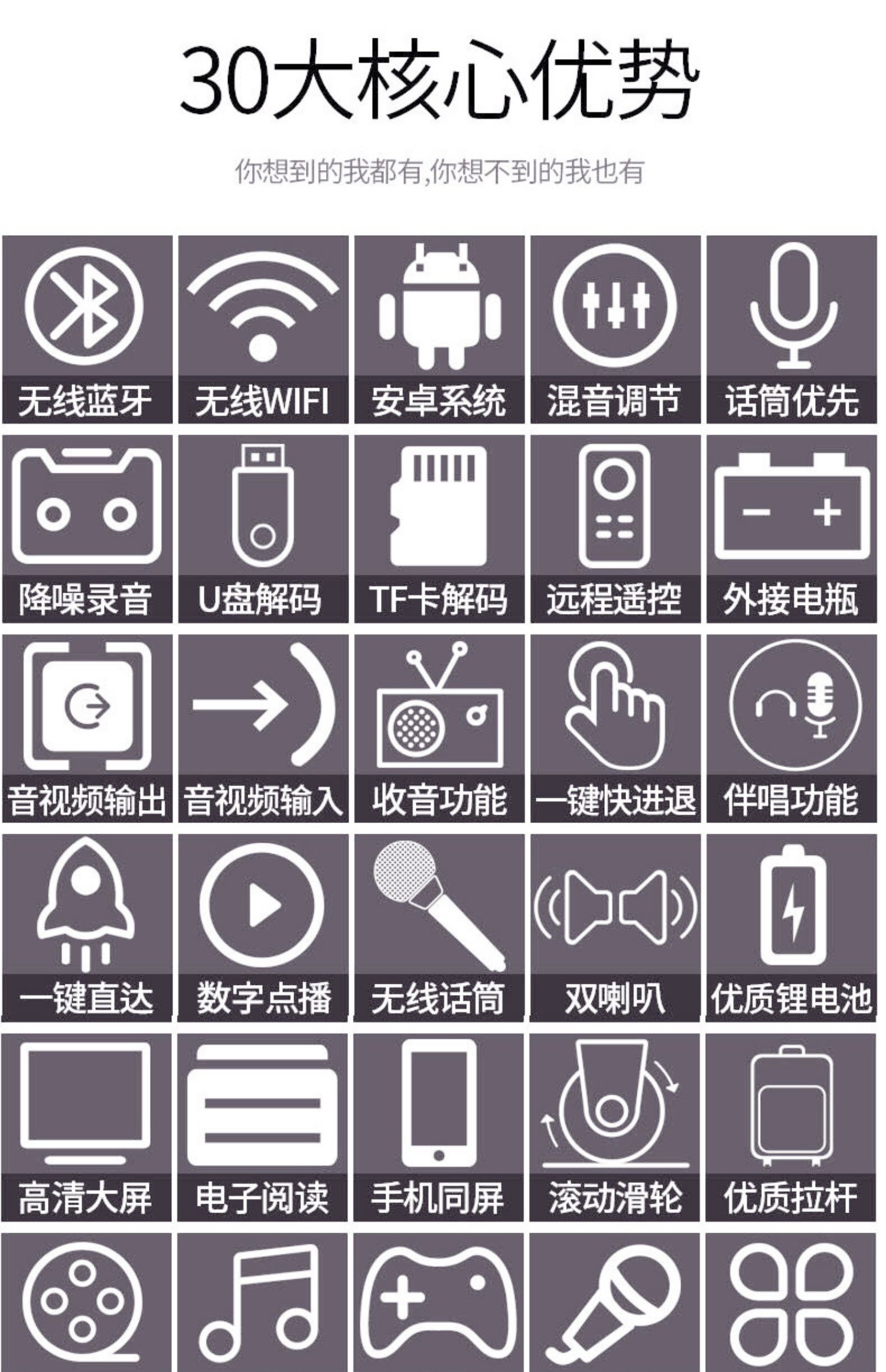 may chieu epson Xianke Square Dance Loa Micrô không dây WIFI Xe đẩy Di động K bài hát Bluetooth Âm thanh ngoài trời Trình phát video - Trình phát TV thông minh bộ phát wifi di động