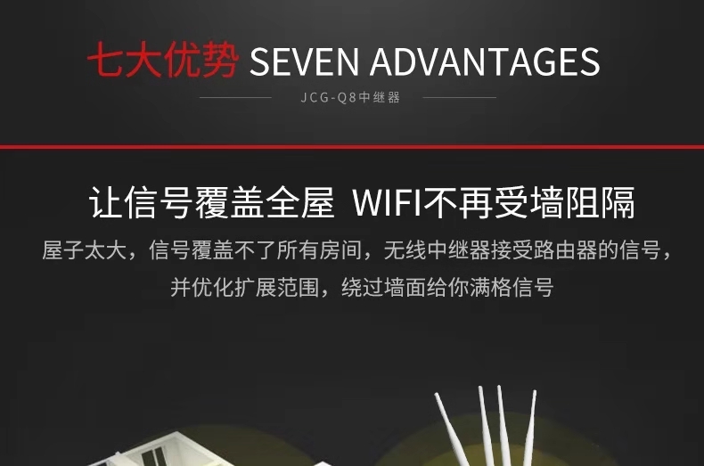 JCG无线wifi增强器家用穿墙大功率信号放大中继桥接路由无线转有线网络扩展加强扩大接收器wife发射网线网口商品详情图