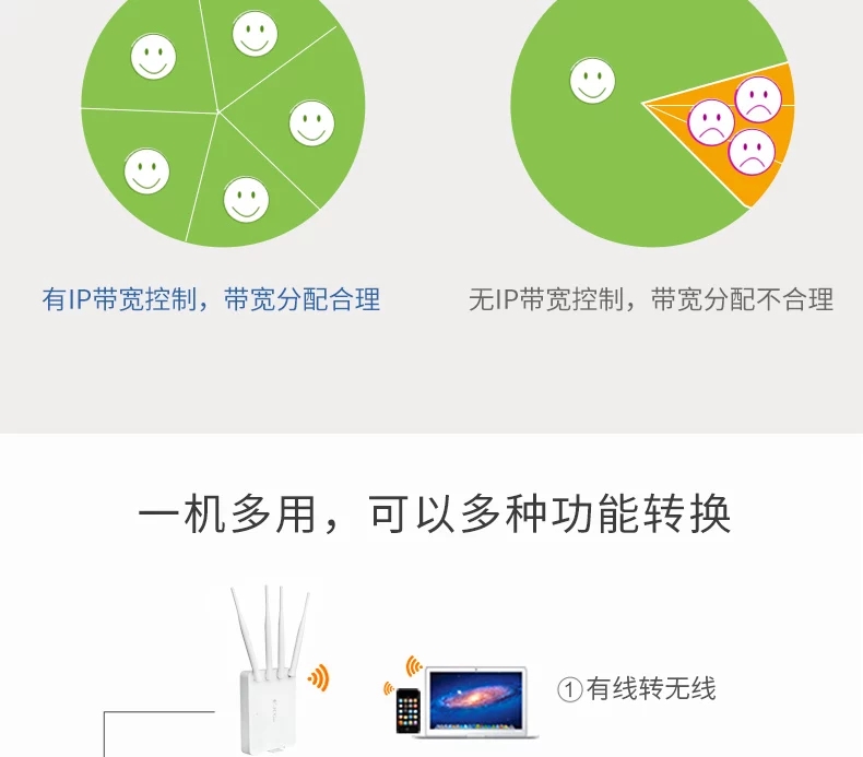 JCG无线wifi增强器家用穿墙大功率信号放大中继桥接路由无线转有线网络扩展加强扩大接收器wife发射网线网口商品详情图