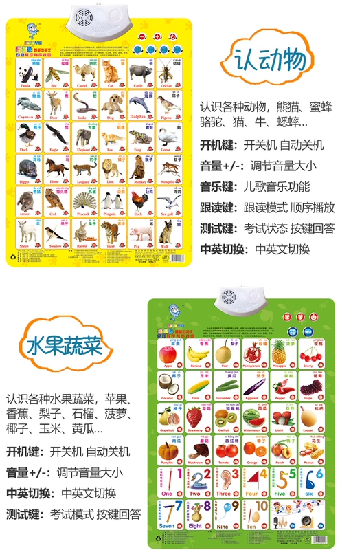Trẻ sơ sinh và trẻ nhỏ giáo dục âm thanh biểu đồ treo tường hình ảnh bé đọc thẻ biết chữ Trung Quốc bính âm thanh giọng nói biểu đồ tường đồ chơi - Đồ chơi giáo dục sớm / robot