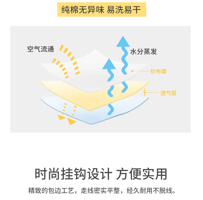 Chí Yang Khăn bông gạc ba ba nạp thấm mềm da thân thiện với khăn bông phim hoạt hình dễ thương - Khăn tắm / áo choàng tắm áo choàng spa