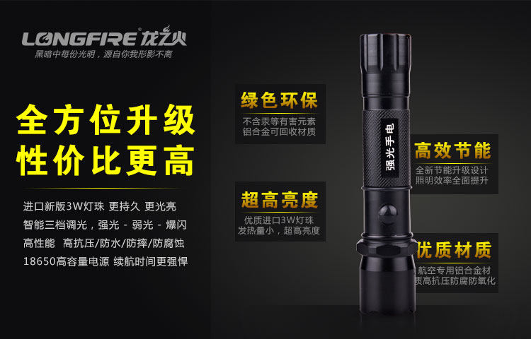 Lumière vélo - phare - Ref 2400765 Image 100