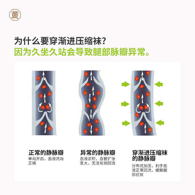 Miss Huang's pressure mid-calf socks slimming leg socks for women spring and summer ບາງສ່ວນຄວາມກົດດັນ slimming shaping JK socks over-the-knee stockings