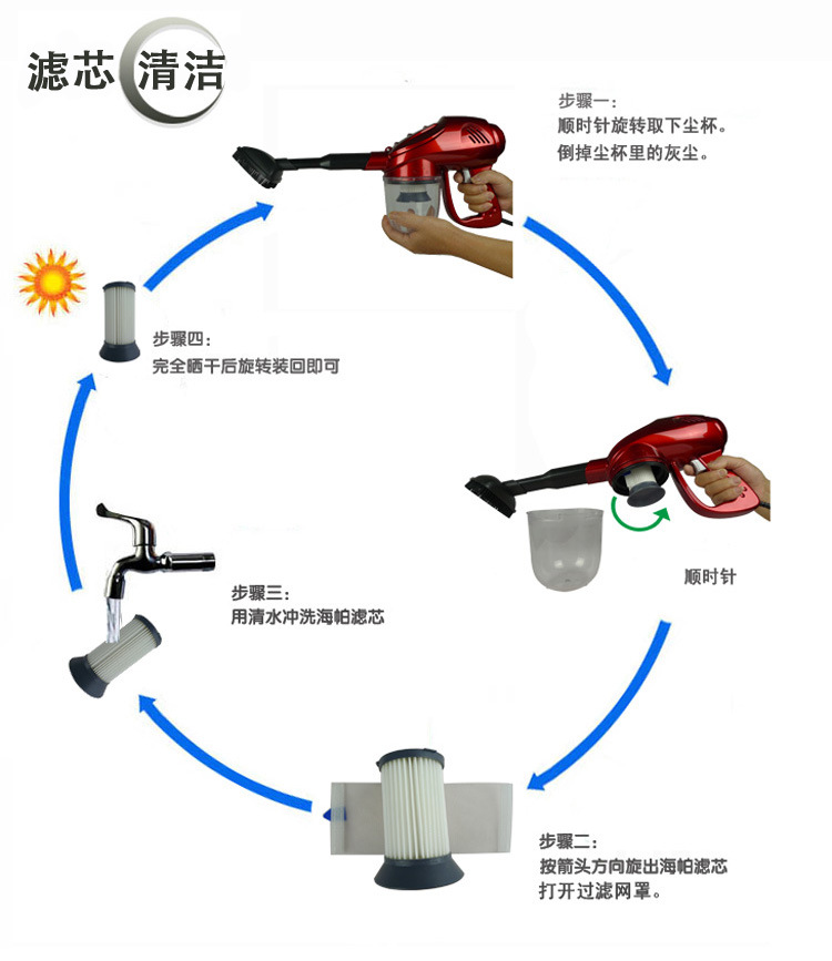 robot hút bụi rapido rr8 Bò vợ máy hút bụi giường gia đình ngoài 螨 câm mini nhỏ máy hút bụi cầm tay đích thực robot làm việc nhà