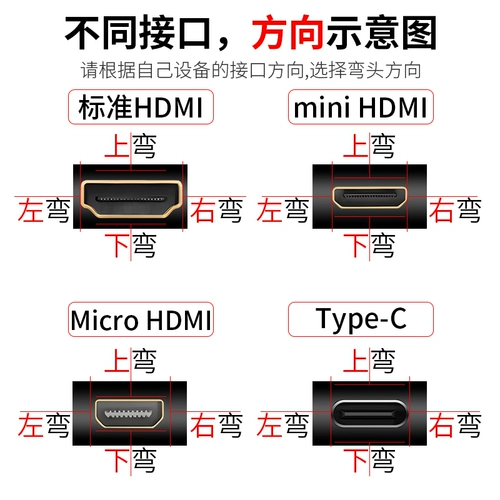 Ультра -тщательный от HDMI до HDMI мягкий выхлоп HDMI к микрохдми миниатюрный локоть кабель подключения к локте
