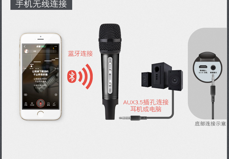 mic bm 900 Youou C201 xe không dây KTV điện thoại di động không dây Bluetooth FM hệ thống chuyên dụng micro karaoke karaoke quốc gia với âm thanh xe tải âm thanh xe hơi hát phổ quát đầu thu micro không dây