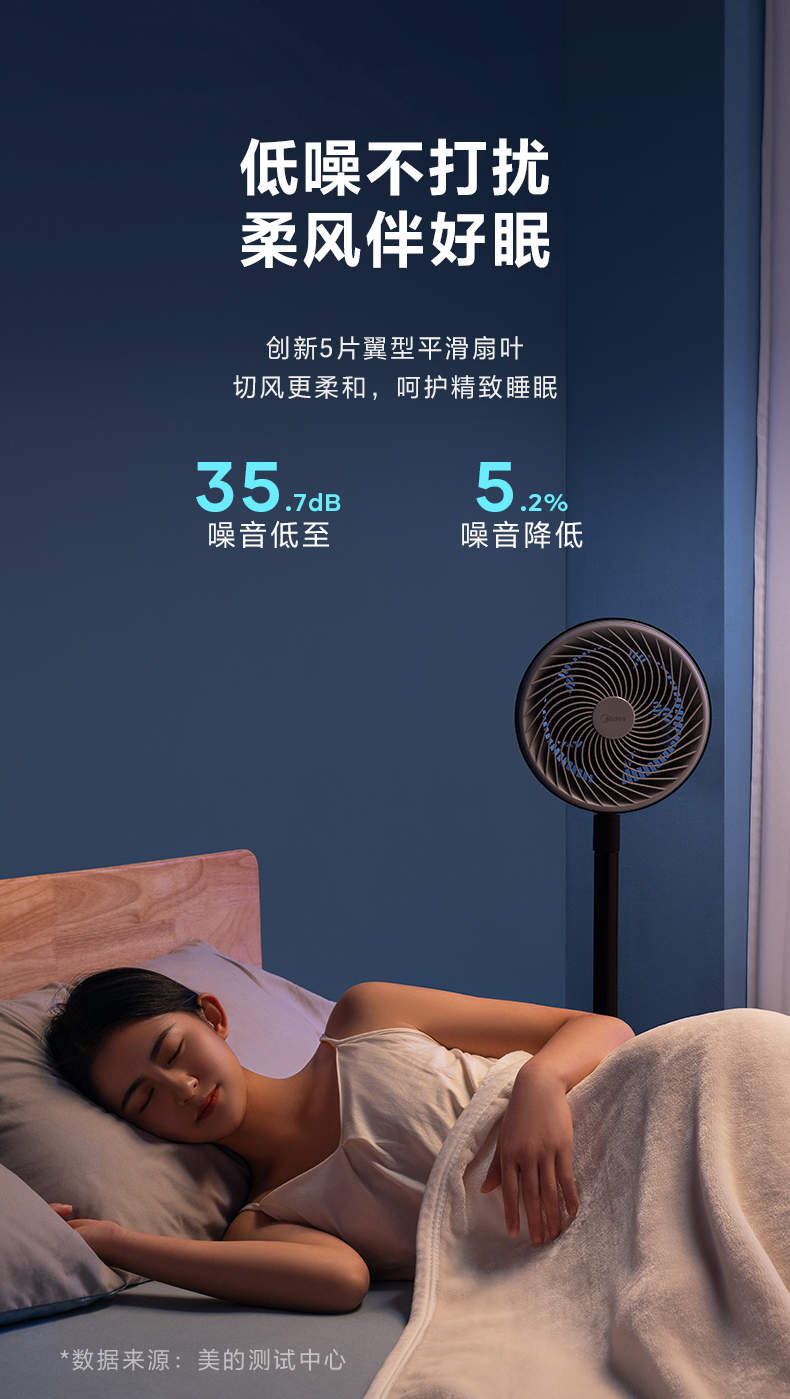 美的 空气循环扇 图7