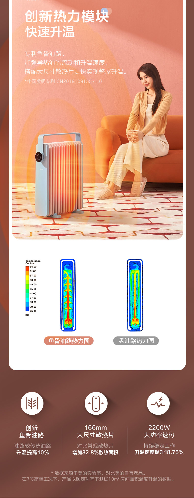 创新鱼骨油路，速热省电，加湿烘干全能：2200W 美的 电油汀取暖器 319元包邮 买手党-买手聚集的地方