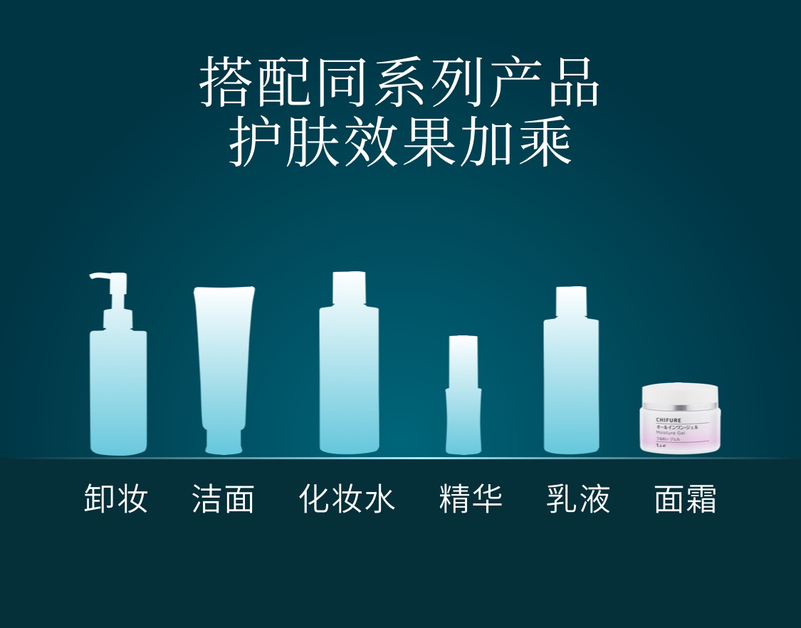 Mặt nạ ngủ dưỡng ẩm Chifure Nhật Bản Chitose tình yêu net đỏ Liuhe một loại kem dưỡng ẩm kem dưỡng da buổi sáng và buổi tối - Kem dưỡng da dưỡng ẩm obagi