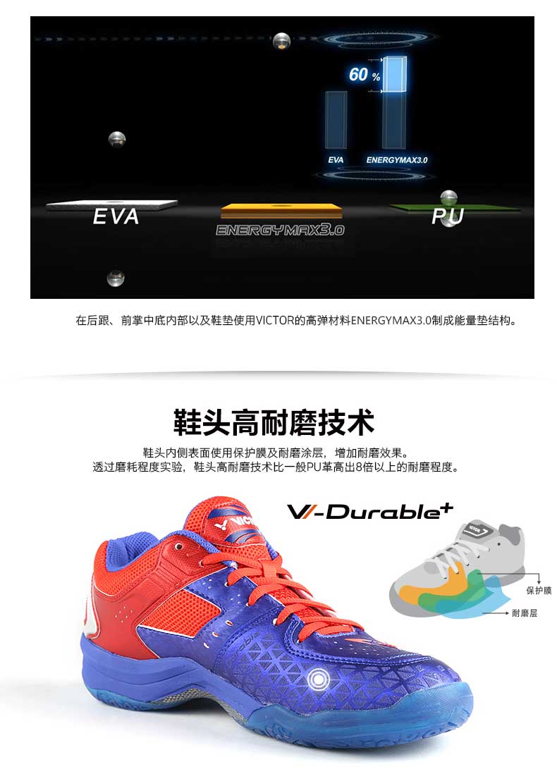 Victory VICTOR Wicker toàn diện Giày cầu lông A730 chống trượt hấp thụ giày nam và nữ thi đấu giày thoáng khí giày thể thao nữ