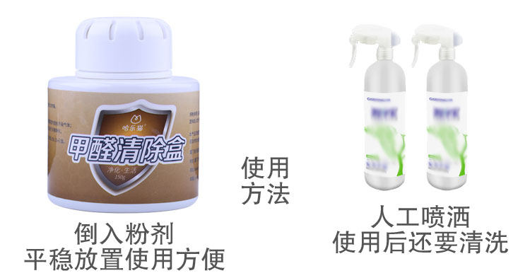 Formaldehyde net-details_17.jpg