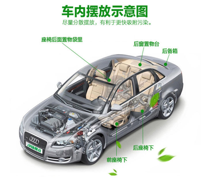 Formaldehyde net-details_12.jpg