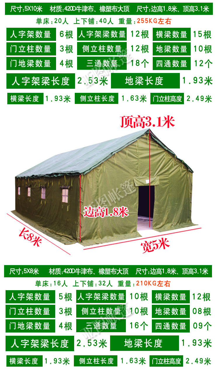Lĩnh vực quân sự xây dựng dự án lều cư dân thảm họa cứu trợ vải bông lều ngoài trời mưa dày vải lều - Lều / mái hiên / phụ kiện lều 	cọc cắm lều