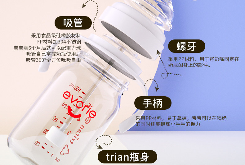 Ev tri passy bottle_33.jpg