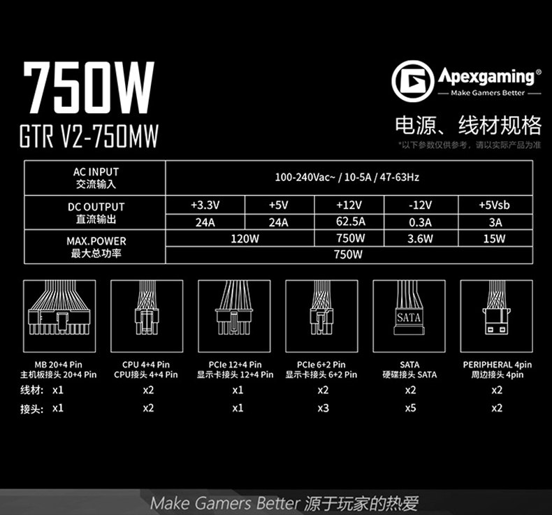 Электропитание для ПК 艾湃电竞a650w/750w/850w金牌全模组桌上型电脑电脑主机白色电源1000w Apexgaming