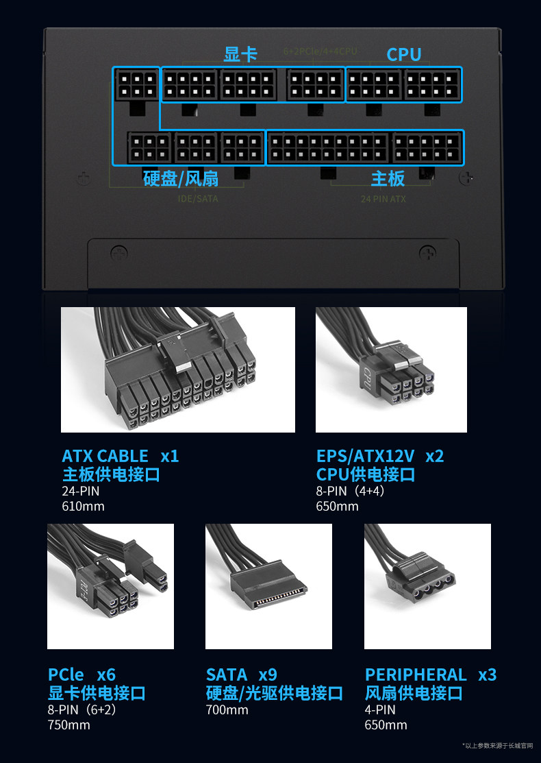 Электропитание для ПК 长城gx/g11/g13金牌全模组电源额定850w白金1100宽幅1300w电源sfx