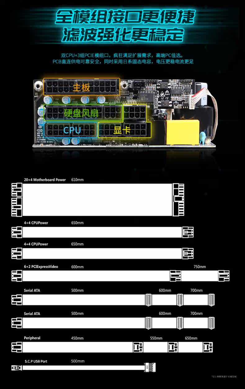 Электропитание для ПК 长城gx/g11/g13金牌全模组电源额定850w白金1100宽幅1300w电源sfx