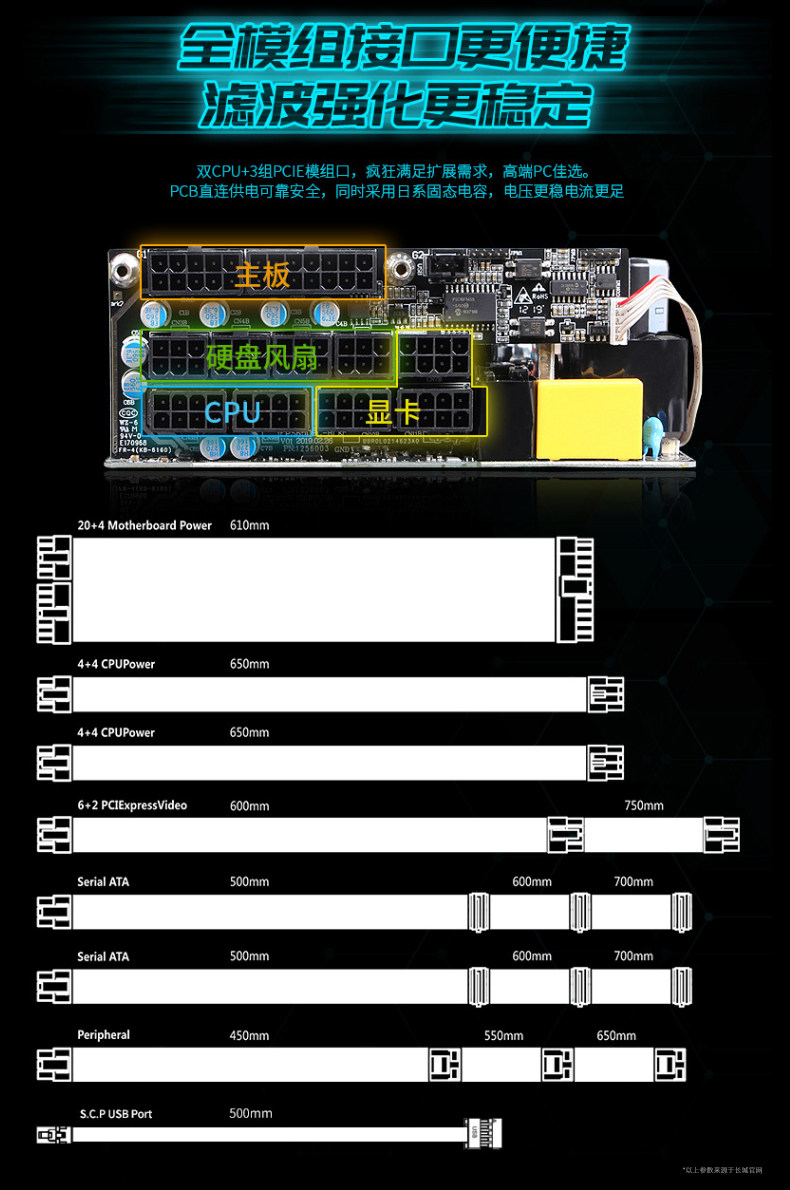 Электропитание для ПК 长城gx/g11/g13金牌全模组电源额定850w白金1100宽幅1300w电源sfx