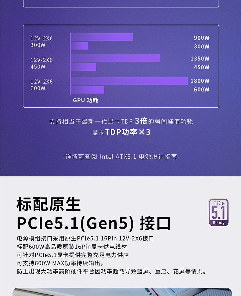 Электропитание для ПК 爱国者电源星璨ev850w白金牌全模750w super台式机电脑电源1000w Aigo