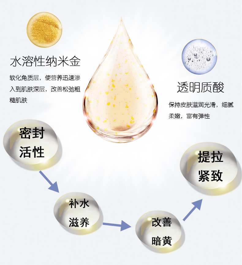 Cosmetics mỹ phẩm dành cho phụ nữ dưỡng ẩm cho mặt trắng sáng thu nhỏ lỗ chân lông làm đẹp da sáng mịn serum huxley