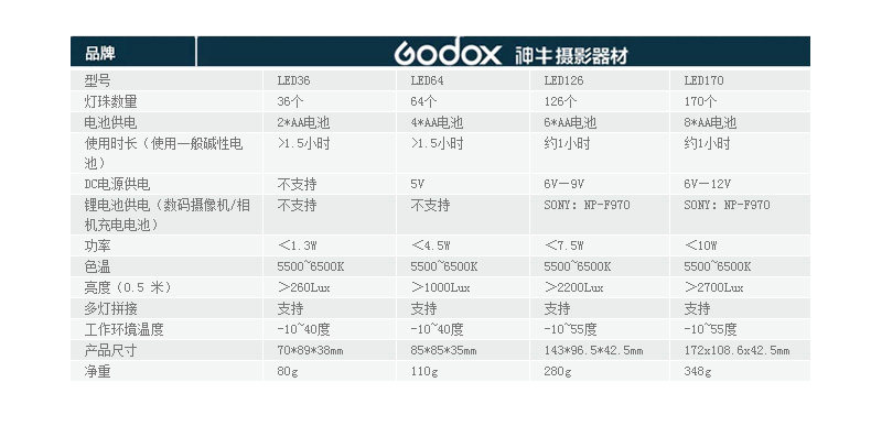LED36 Подробности PAGE_07