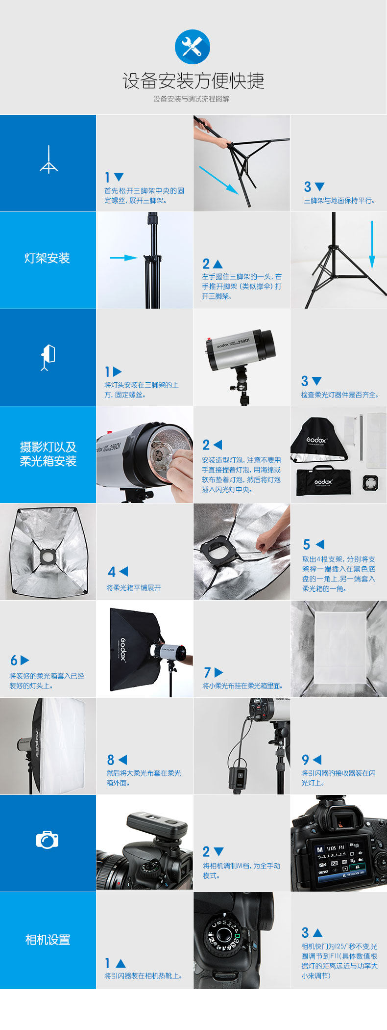 Подробная информация Устройство Установки_01