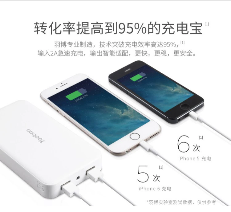 cửa hàng flagship chính thức phụ trách kho báu 16.000 mA xách tay kinh doanh dung lượng cao điện thoại tablet phổ kho báu được cá nhân hoá máy bay kinh doanh Oki yoobao Yu Bo s8 có thể mang theo điện thoại di động - Ngân hàng điện thoại di động