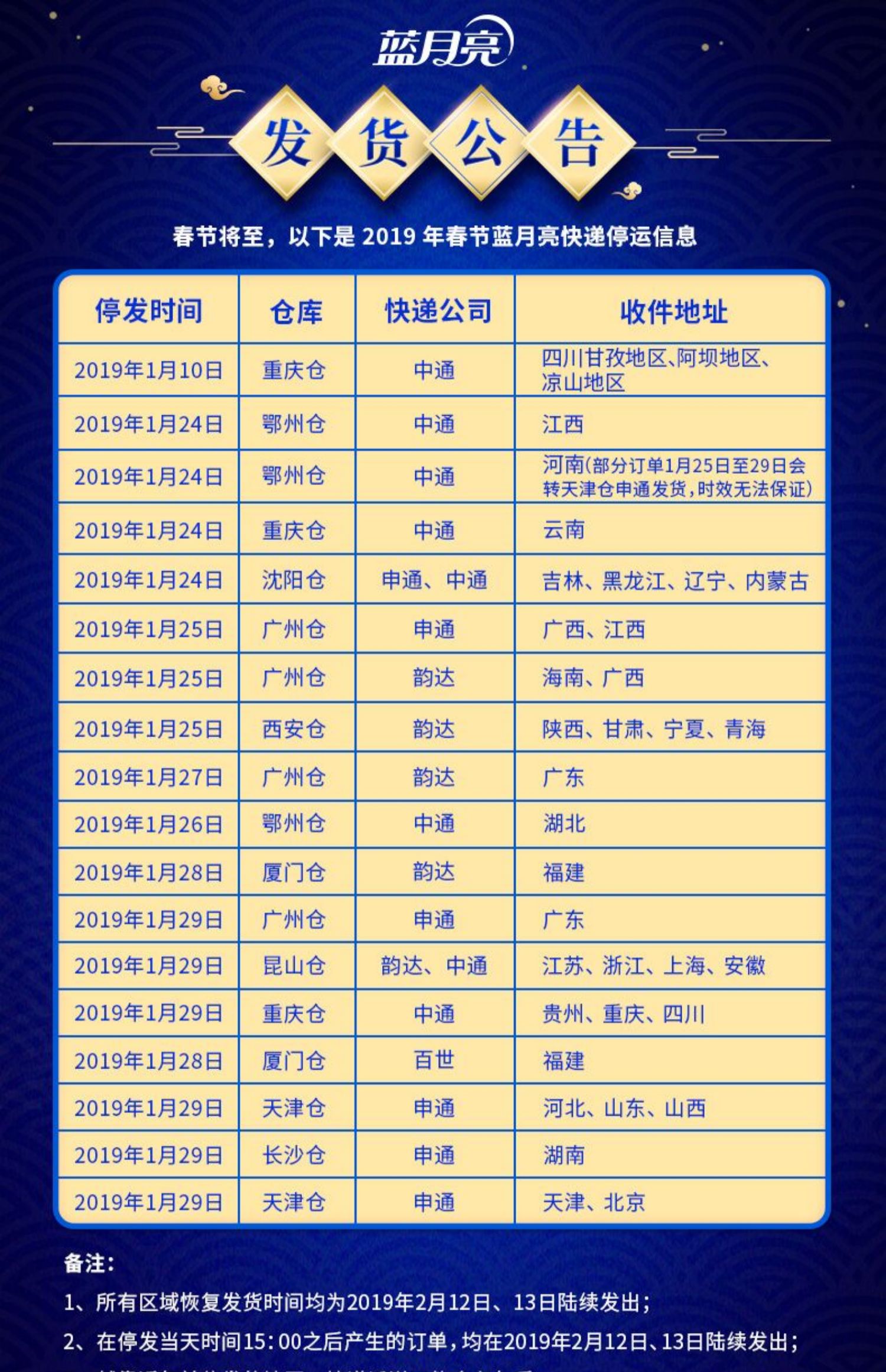 tay bon cau Blue Moon Q Nhà vệ sinh Bong bóng màu xanh Nhà vệ sinh Bao Jie Nhà vệ sinh Ling Tự động làm sạch Bán buôn Gói gia đình - Trang chủ tẩy bồn cầu