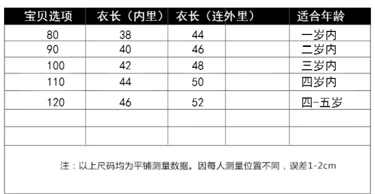 Váy bé gái một vai đầm mùa hè mới bé gái quây công chúa váy bé ren váy 1-2-3 tuổi 4 váy đẹp cho bé