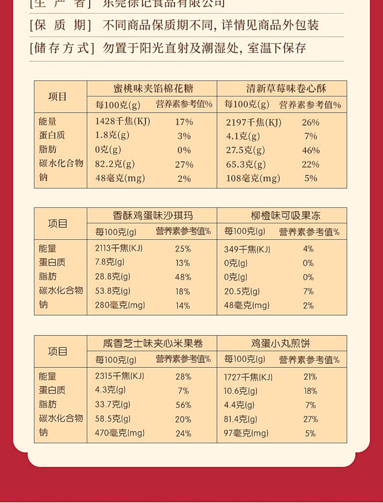 【徐福记大牌】轻享好时光零食大礼盒1233g