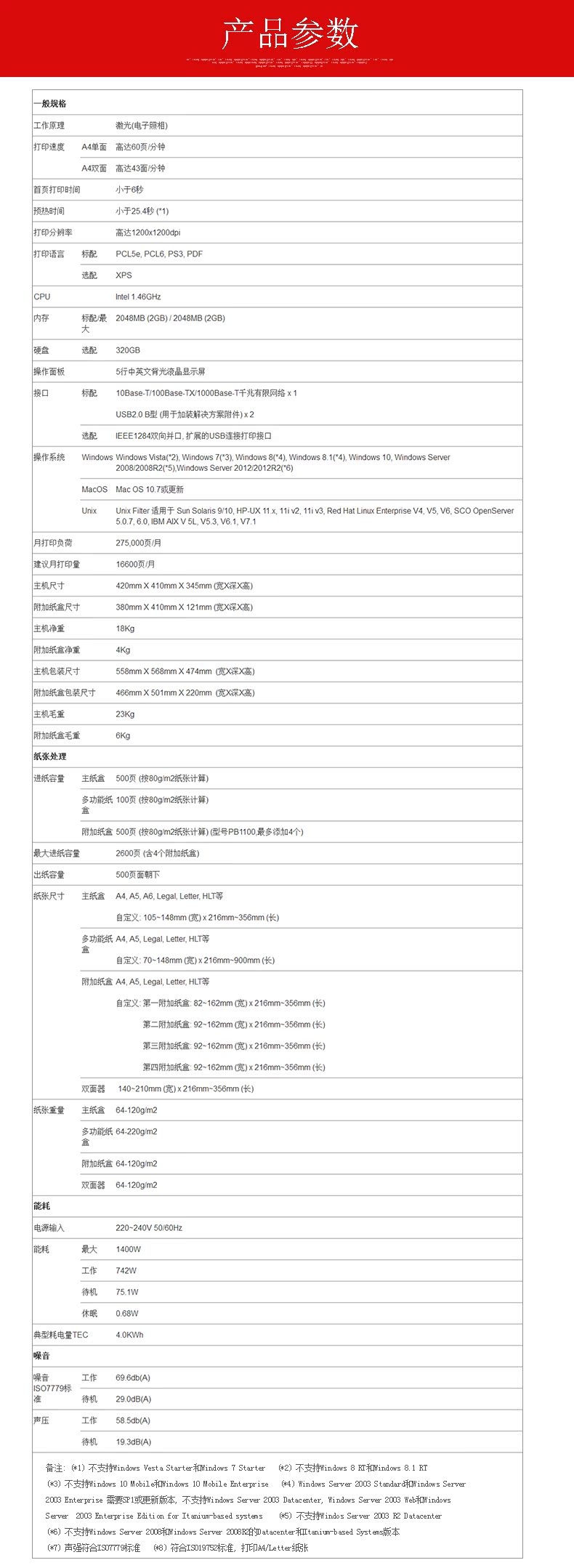 SP5310DN-.jpg