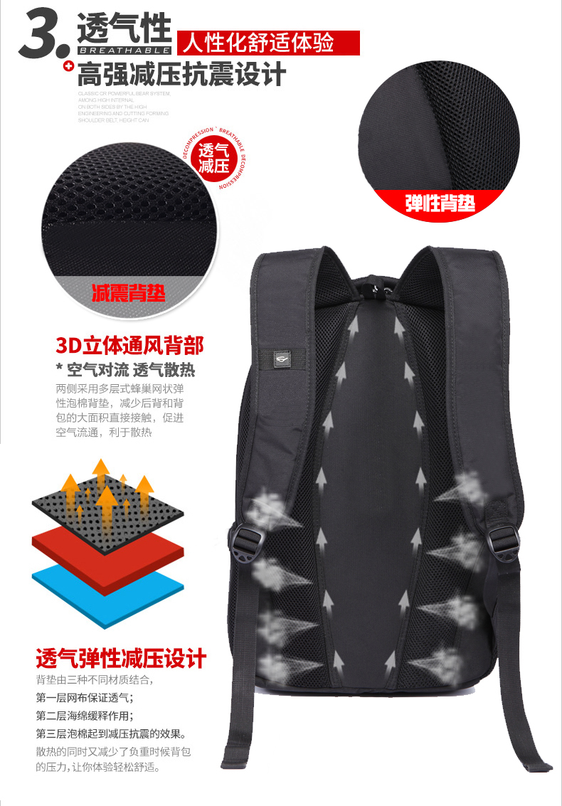 Swiss army dao ba lô nam kinh doanh du lịch túi nữ Swiss Swiss dao ba lô nam trung học sinh viên túi máy tính ba lo dep