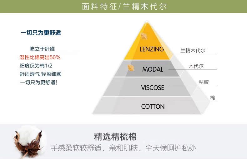 Slip jeunesse PLANDOO P15017-2 en autre - Ref 664326 Image 8