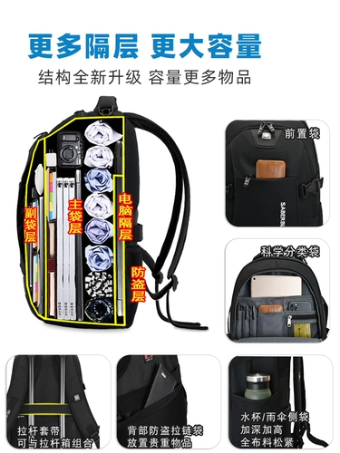 Вместительный и большой рюкзак для школьников, ранец, ноутбук, сумка для путешествий, для средней школы, бизнес-версия