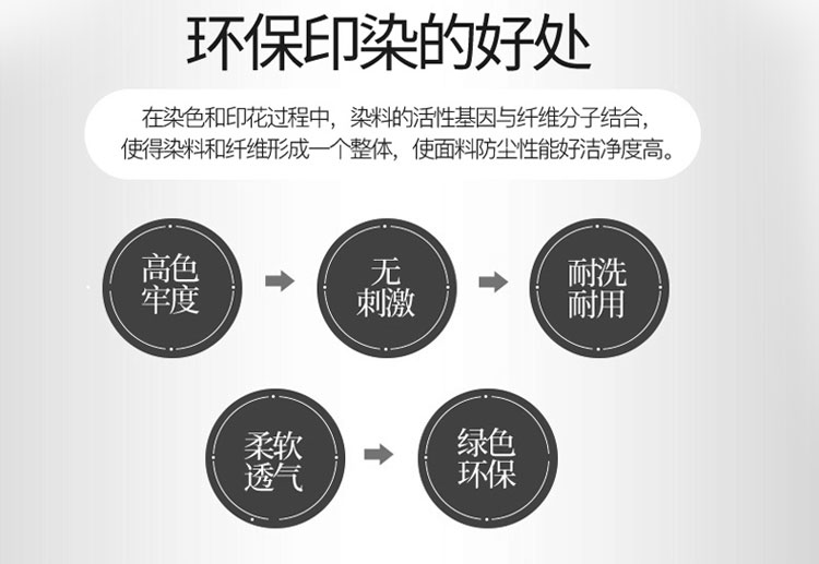 Giường nhung pha lê 笠 Tấm đơn dày mền chống trượt Simmons nệm nệm 1,8m Giường nhung 1,5m san hô bọc nhung - Trang bị Covers 	ga chun trải giường 2mx2m2	