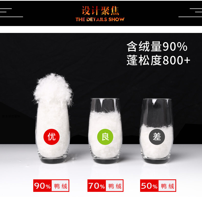 Blouson homme PEPP   en Polyester - Ref 3121736 Image 11