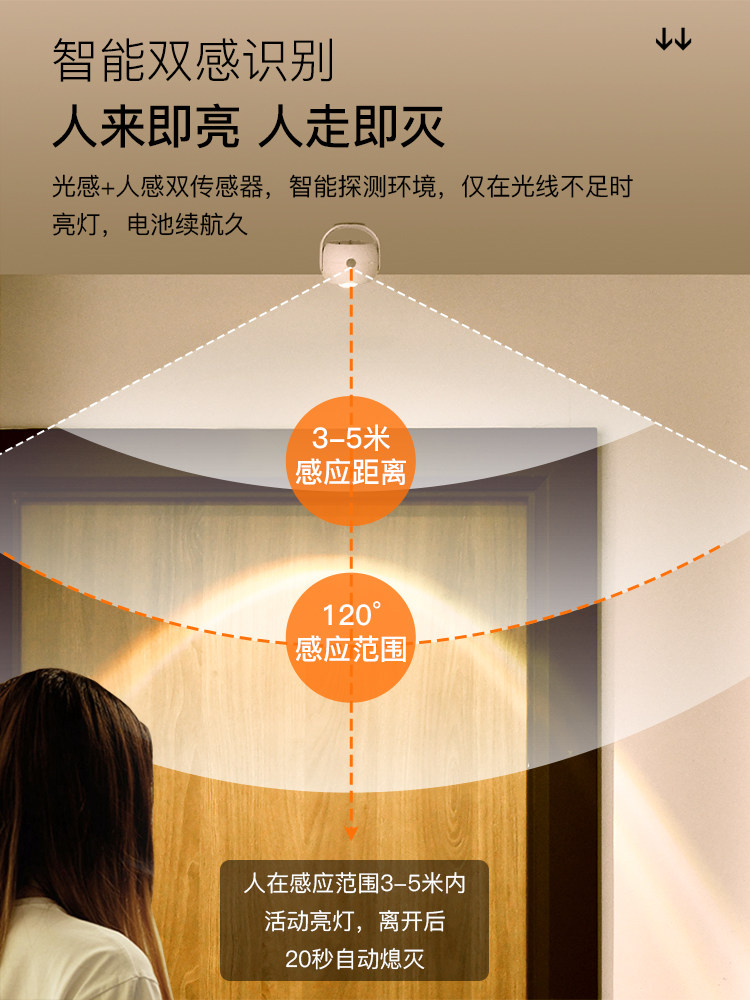 Sunset Lamp Human Body Sensor Rechargeable Spotlight No-Wiring Night Light Home Magnetic Wireless Living Room Background Wall Lamp