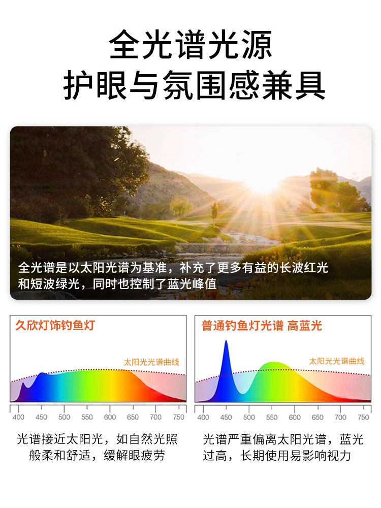 Living Room Floor Lamp, Fishing Lamp, High-End Bedside Lamp Next to the Sofa, Remote Control, Smart Voice Design, Suitable for Bedroom